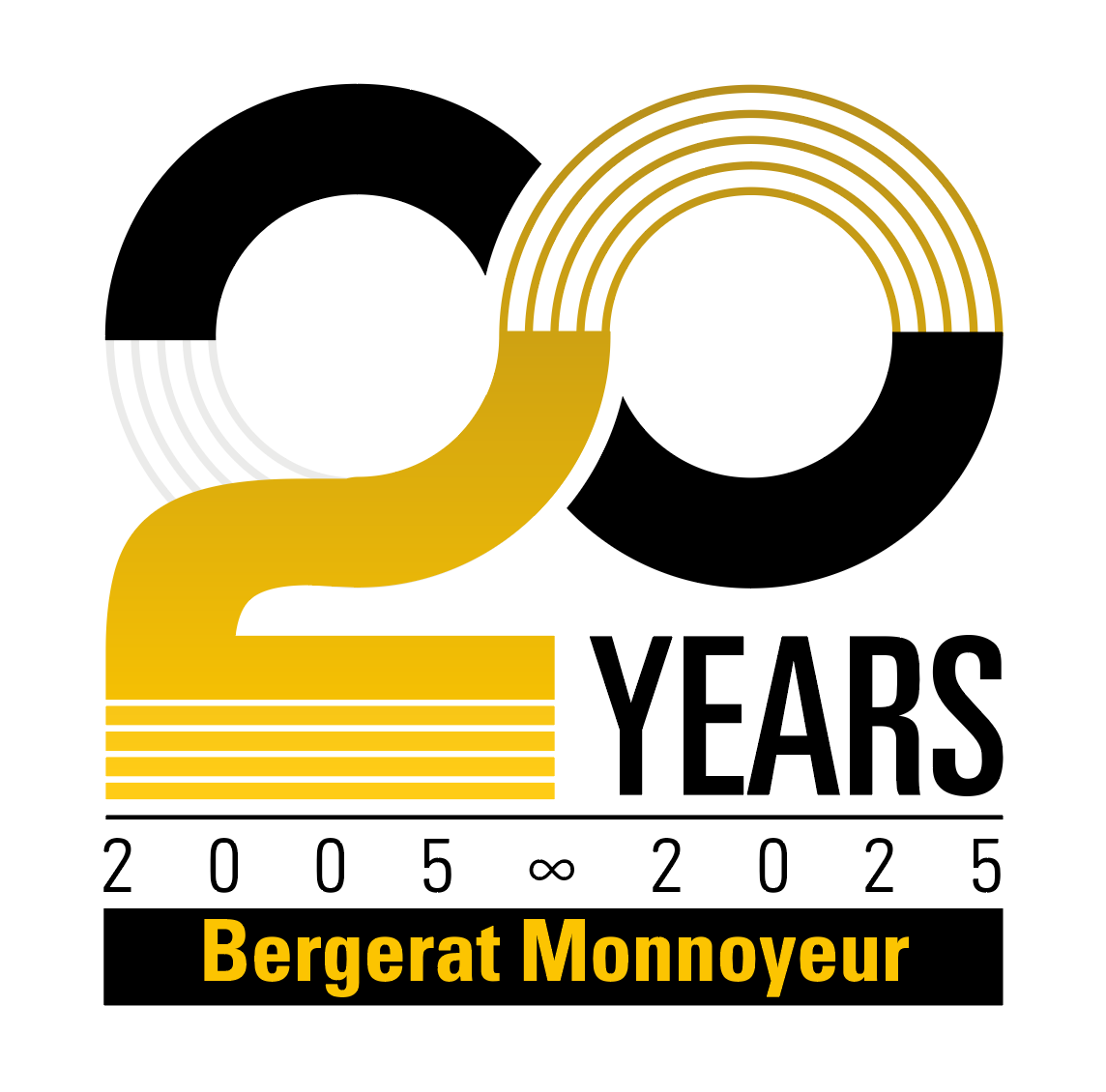 Bergerat Monnoyeur Belgium bestaat 20 jaar 