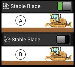 Stable Blade